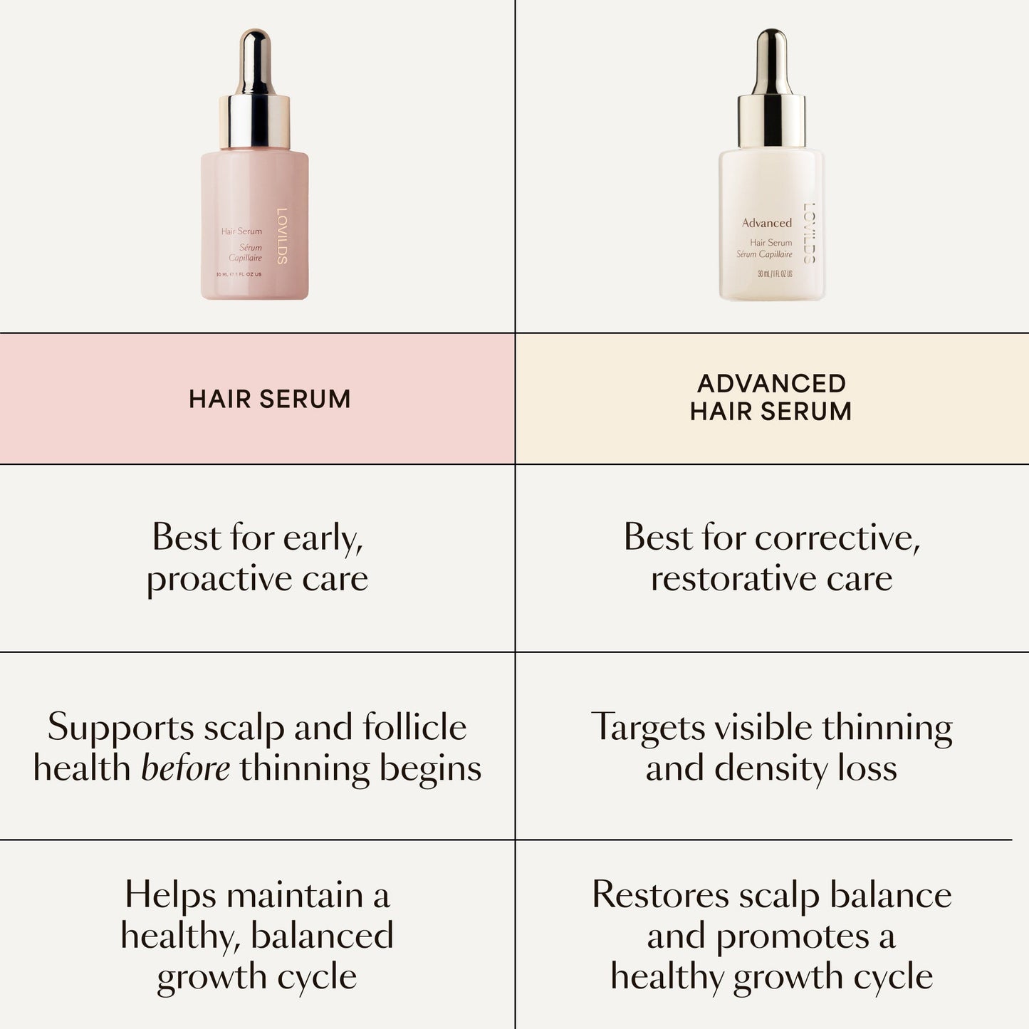 Hair Serum