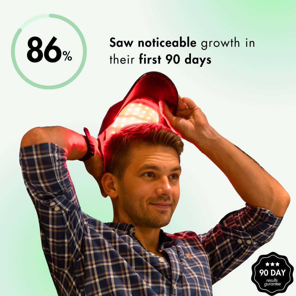 NESLEMY Laser Hair Growth Hat Set