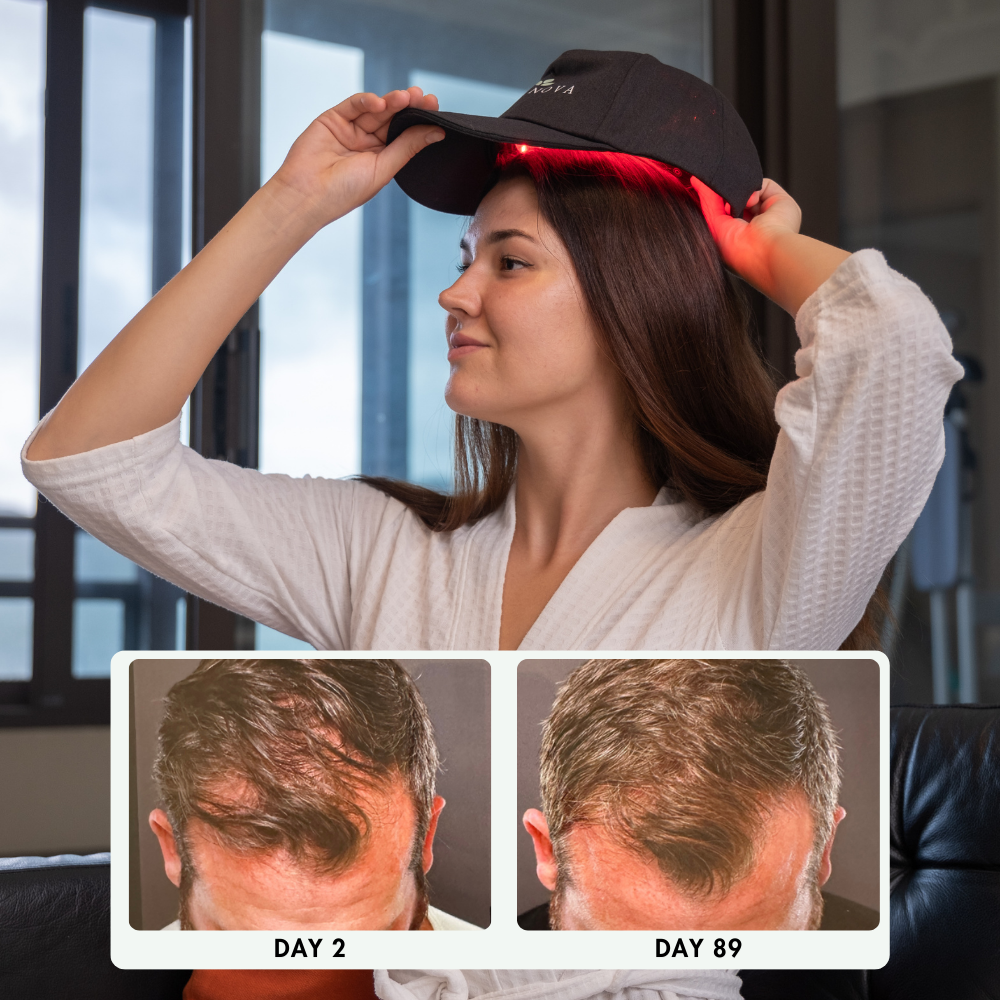 NESLEMY Laser Hair Growth Hat Set