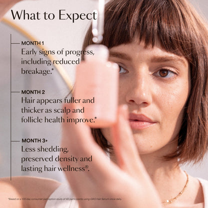 Hair Serum