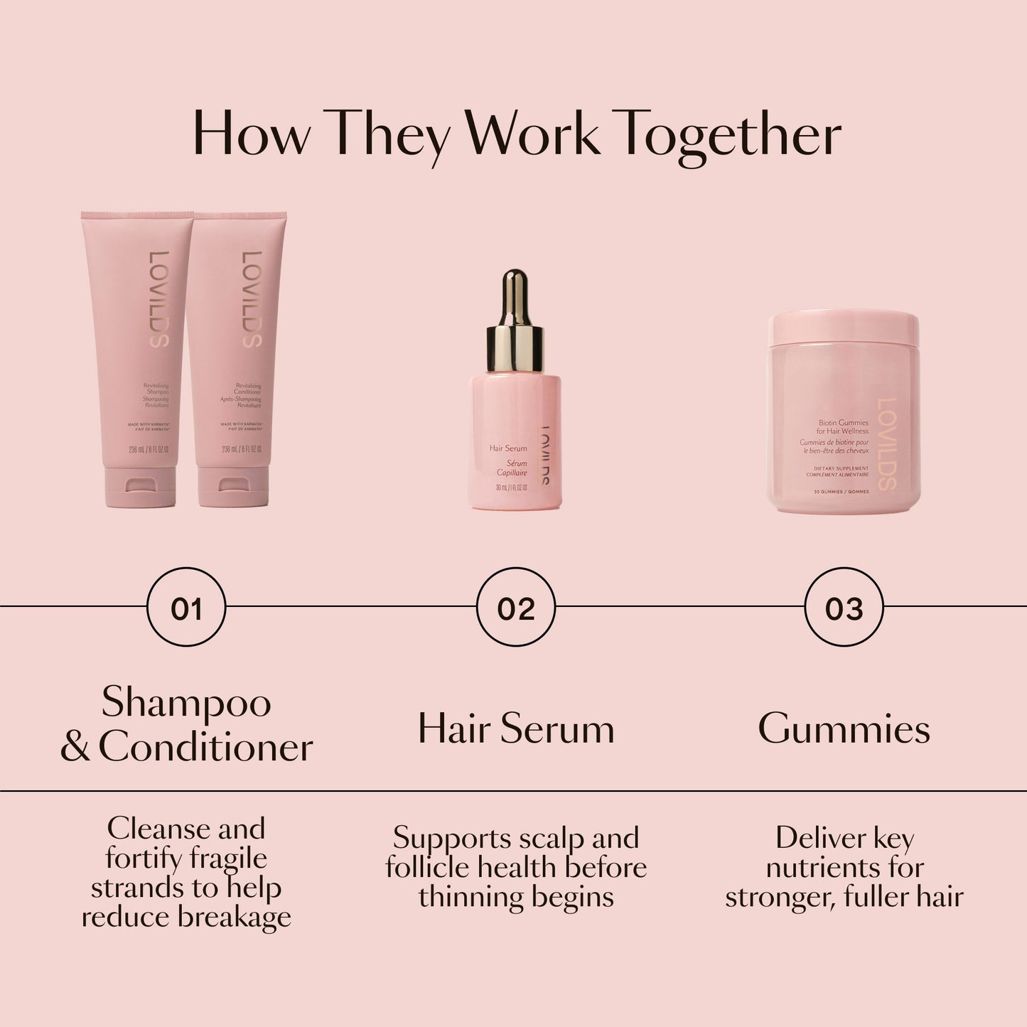 Hair Serum