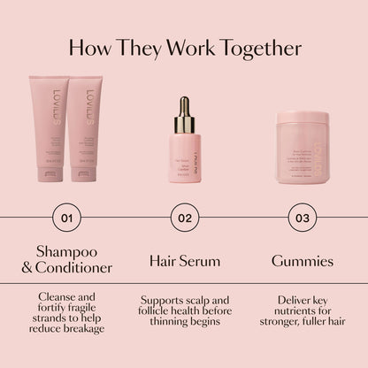 Hair Serum
