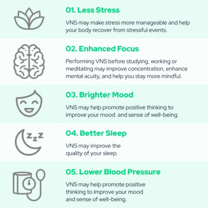 🔥Final 3 Hours  55% OFF – 4-Minute Stress & Sleep Relief Anytime